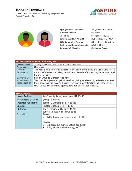 Aspire research proposal image